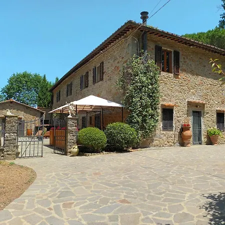Holiday home Il Cesto *