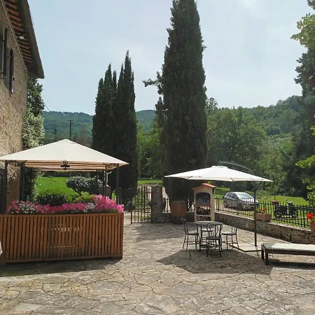 Holiday home Il Cesto Greve in Chianti