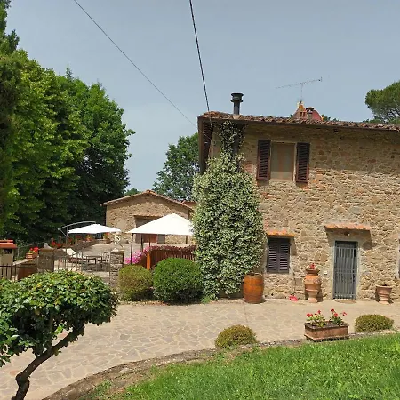 Holiday home Il Cesto
